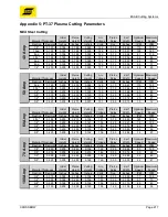 Предварительный просмотр 217 страницы ESAB CROSSBOW Instruction Manual