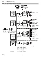 Предварительный просмотр 112 страницы ESAB Cutmaster 100 SL100 1Torch Operating Manual