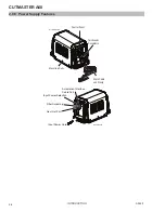 Предварительный просмотр 14 страницы ESAB CUTMASTER A40 Operating Manual