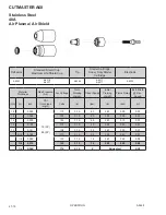 Предварительный просмотр 42 страницы ESAB CUTMASTER A40 Operating Manual