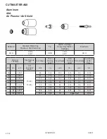 Предварительный просмотр 44 страницы ESAB CUTMASTER A40 Operating Manual