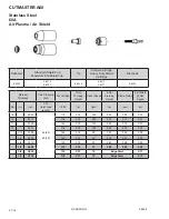 Предварительный просмотр 48 страницы ESAB CUTMASTER A40 Operating Manual