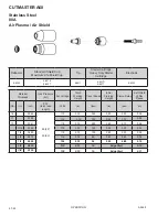 Предварительный просмотр 54 страницы ESAB CUTMASTER A40 Operating Manual