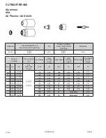 Предварительный просмотр 56 страницы ESAB CUTMASTER A40 Operating Manual