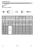 Предварительный просмотр 60 страницы ESAB CUTMASTER A40 Operating Manual