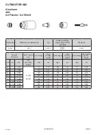 Предварительный просмотр 64 страницы ESAB CUTMASTER A40 Operating Manual