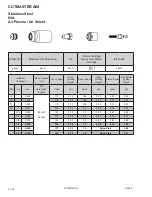 Предварительный просмотр 68 страницы ESAB CUTMASTER A40 Operating Manual