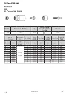 Предварительный просмотр 70 страницы ESAB CUTMASTER A40 Operating Manual