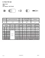 Предварительный просмотр 76 страницы ESAB CUTMASTER A40 Operating Manual