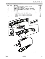 Предварительный просмотр 97 страницы ESAB CUTMASTER A40 Operating Manual