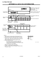 Предварительный просмотр 100 страницы ESAB CUTMASTER A40 Operating Manual