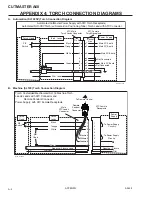 Предварительный просмотр 102 страницы ESAB CUTMASTER A40 Operating Manual