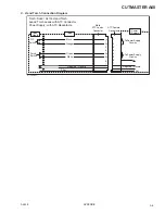 Предварительный просмотр 103 страницы ESAB CUTMASTER A40 Operating Manual