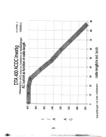 Preview for 17 page of ESAB DTA 400 AC DC Instruction Manual