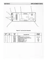 Предварительный просмотр 15 страницы ESAB EAS IV Instruction Manual