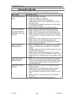 Предварительный просмотр 32 страницы ESAB EM 215ic Instruction Manual