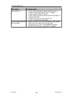 Предварительный просмотр 33 страницы ESAB EM 215ic Instruction Manual