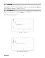 Предварительный просмотр 24 страницы ESAB EMP 205ic AC/DC Instruction Manual