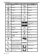 Предварительный просмотр 41 страницы ESAB EMP 205ic AC/DC Instruction Manual