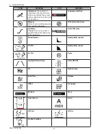 Предварительный просмотр 42 страницы ESAB EMP 205ic AC/DC Instruction Manual