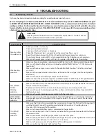 Предварительный просмотр 63 страницы ESAB EMP 205ic AC/DC Instruction Manual