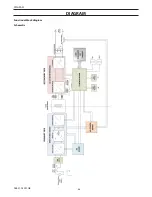 Предварительный просмотр 66 страницы ESAB EMP 205ic AC/DC Instruction Manual