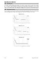 Предварительный просмотр 30 страницы ESAB EMP 215ic Service Manual