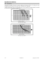 Предварительный просмотр 32 страницы ESAB EMP 215ic Service Manual