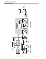 Предварительный просмотр 40 страницы ESAB EMP 215ic Service Manual