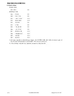 Предварительный просмотр 62 страницы ESAB EMP 215ic Service Manual