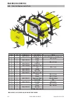 Предварительный просмотр 82 страницы ESAB EMP 215ic Service Manual