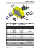 Предварительный просмотр 83 страницы ESAB EMP 215ic Service Manual