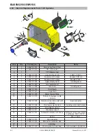 Предварительный просмотр 84 страницы ESAB EMP 215ic Service Manual