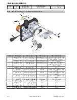 Предварительный просмотр 86 страницы ESAB EMP 215ic Service Manual