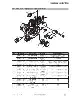 Предварительный просмотр 87 страницы ESAB EMP 215ic Service Manual