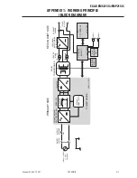 Предварительный просмотр 93 страницы ESAB EMP 215ic Service Manual