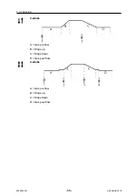 Предварительный просмотр 35 страницы ESAB EMP 255ic Instruction Manual