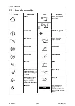 Предварительный просмотр 40 страницы ESAB EMP 255ic Instruction Manual