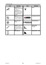 Предварительный просмотр 42 страницы ESAB EMP 255ic Instruction Manual