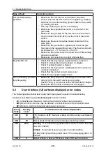 Предварительный просмотр 49 страницы ESAB EMP 255ic Instruction Manual