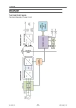 Предварительный просмотр 52 страницы ESAB EMP 255ic Instruction Manual