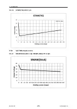 Preview for 29 page of ESAB EMP 285ic 1ph Instruction Manual