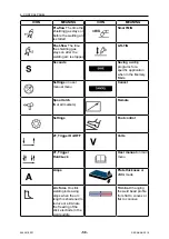 Preview for 58 page of ESAB EMP 285ic 1ph Instruction Manual