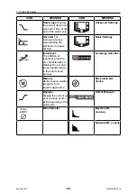 Preview for 59 page of ESAB EMP 285ic 1ph Instruction Manual