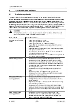 Preview for 66 page of ESAB EMP 285ic 1ph Instruction Manual