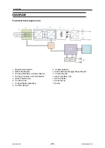 Preview for 70 page of ESAB EMP 285ic 1ph Instruction Manual