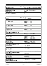 Preview for 10 page of ESAB EMP235ic Instruction Manual