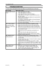 Preview for 32 page of ESAB EMP235ic Instruction Manual