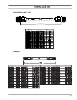 Preview for 27 page of ESAB EPP-362 Manual