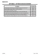 Предварительный просмотр 36 страницы ESAB ES 95i Operating Manual